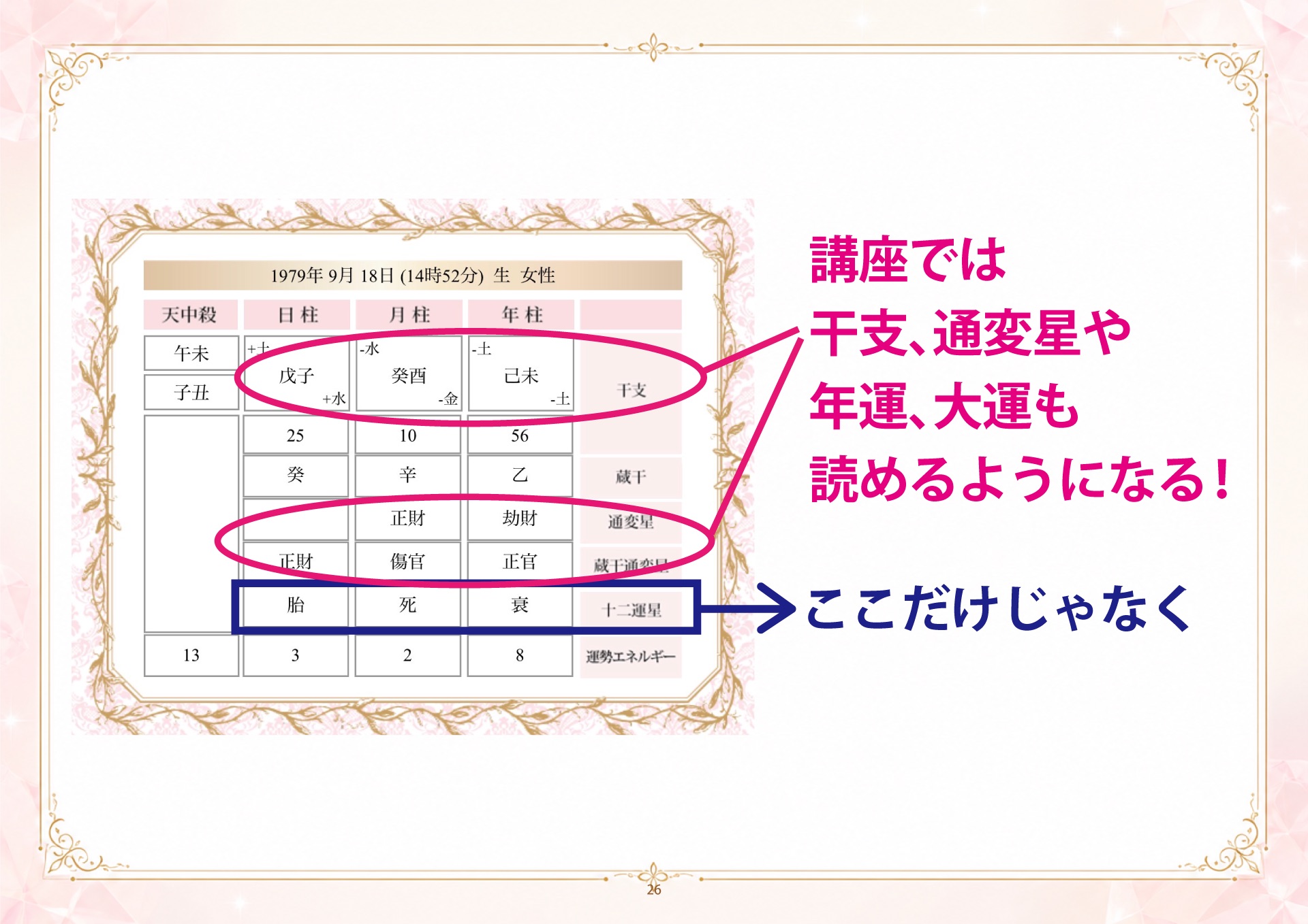 成金四柱推命 説明会 スライド26